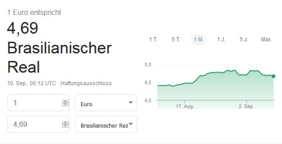 Brasilianischer Real